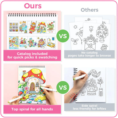 Ohuhu Double-Sided Bleedproof Coloring Book