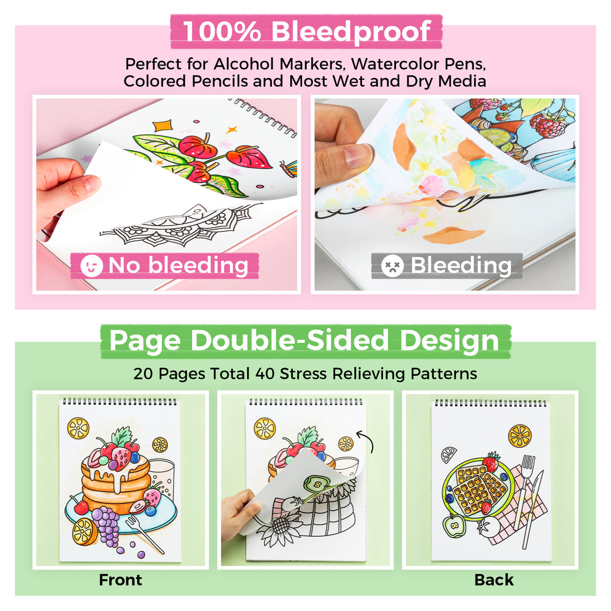 Ohuhu Double-Sided Bleedproof Coloring Book