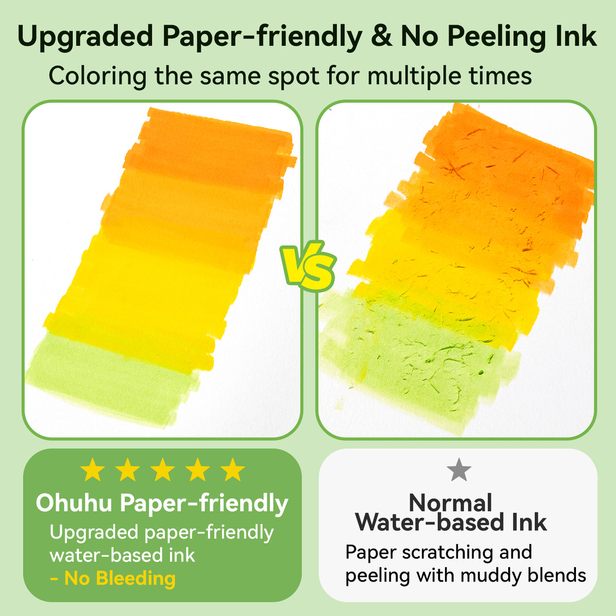 Ohuhu Pupe B 40 Paper-friendly (No Peeling)  Markers＆ Coloring Book Set
