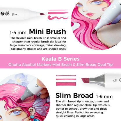 Ohuhu Kaala B Dual Tips Alcohol Art Markers, Slim Broad & Mini Brush