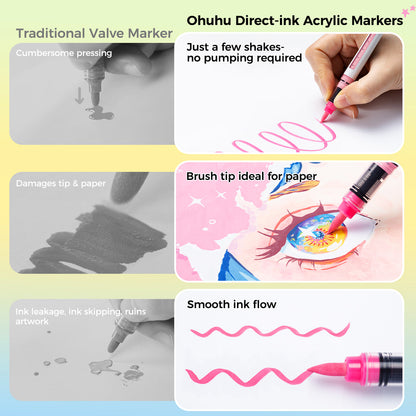 Ohuhu Kahuku Series Direct-ink Acrylic Paint Markers