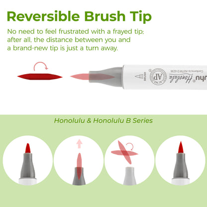 Ohuhu Replacement Brush Nibs Of Honolulu & Honolulu B Series